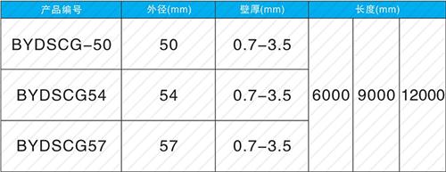 孟津承插式声测管规格尺寸