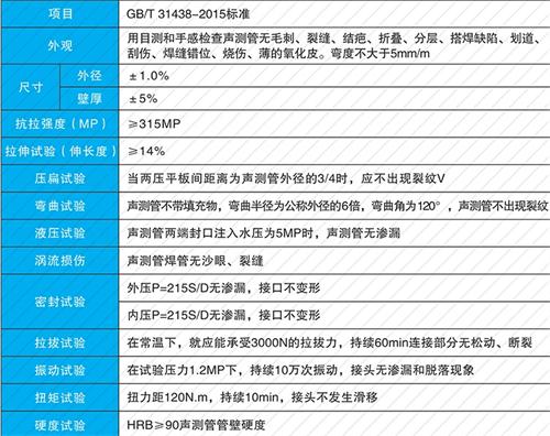 孟津承插式声测管性能特点